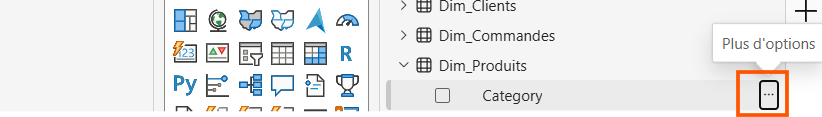 Three dots hierarchy