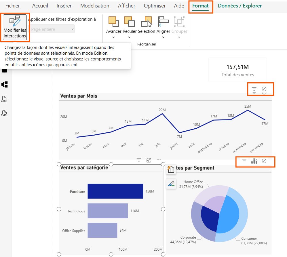 Format, interactions entre les visuels