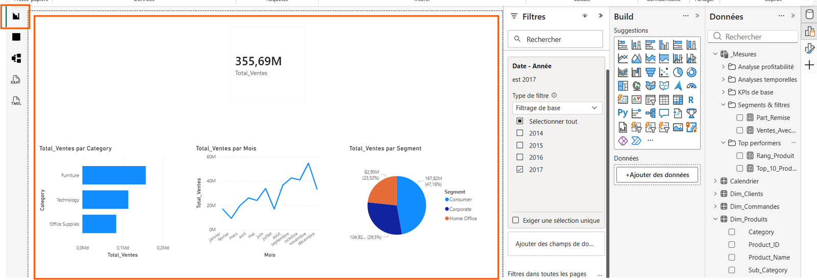 Ruban Power BI